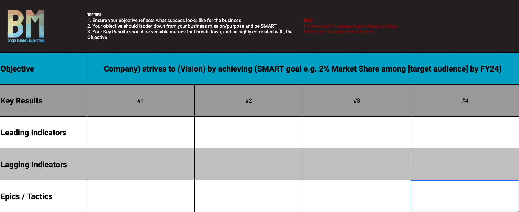 Objective and Key Results Template Objective and Key Results Template